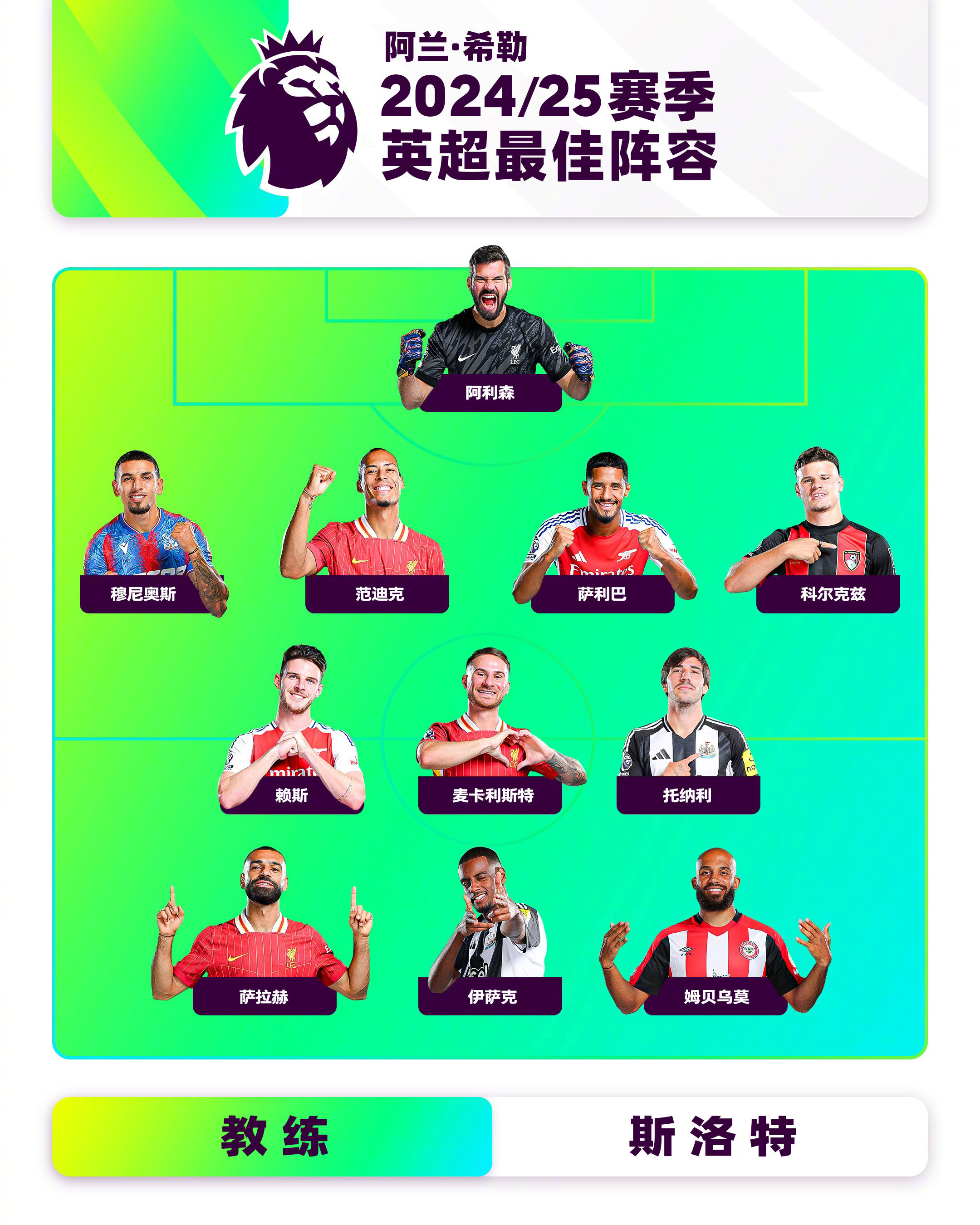 开云官方网站在线登陆-阿贾克斯现在怎么这么垃圾