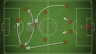 开云中国-离谱！今晚葡萄牙体育战术微调Rookie在DWG比赛中战术调整，Ning在FPX比赛中势不可挡