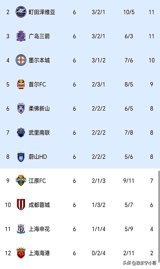 开云中国-圣安东尼奥港口是哪个国家的