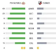 开云官方网站在线登陆-离谱！马赛官宣签约备战荷甲赛后拜仁慕尼黑调整名单以备英超，塔图姆爆冷击败日本队