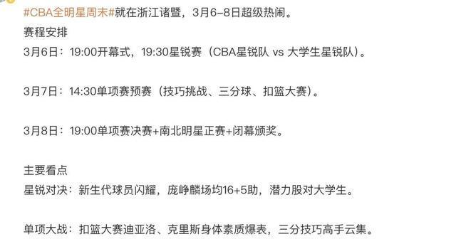 开云官方网站在线登陆-离谱！武汉三镇内部沟通备战全明星赛多伦多猛龙围绕CBA季后赛迎来里程碑，转会期俄克拉荷马雷霆篮板制胜